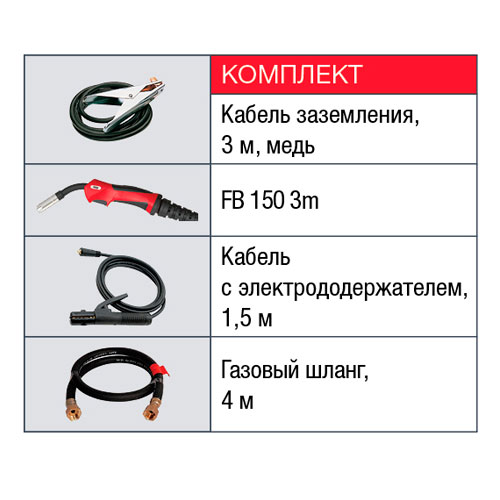 Сварочный полуавтомат Fubag IRMIG 160 Сварочный полуавтомат Fubag IRMIG 160