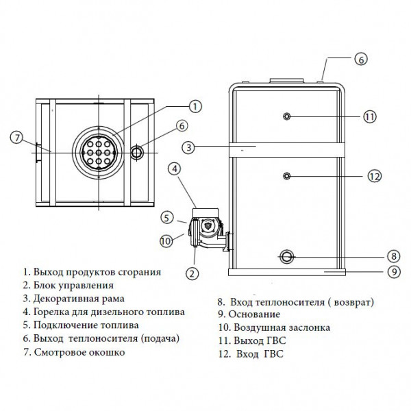 Дизельный котел Kiturami KSO-300 (349 кВт) Дизельный котел Kiturami KSO-300 (349 кВт)