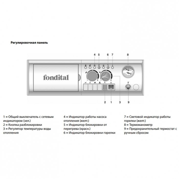 Напольный газовый котел Fondital BALI RTFS E 36 Напольный газовый котел Fondital BALI RTFS E 36
