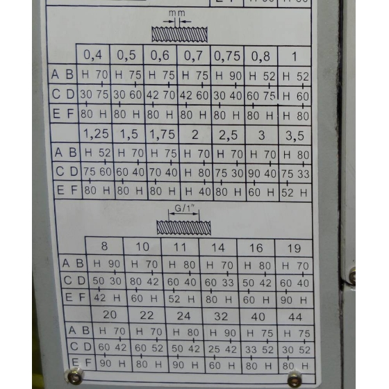 Станок токарный Metal Master MML 250x550 V Станок токарный Metal Master MML 250x550 V