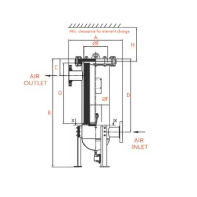 Сепаратор масляного тумана DALGAKIRAN ELM-12000 14 BAR Сепаратор масляного тумана DALGAKIRAN ELM-12000 14 BAR