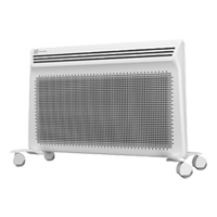 Конвектор Electrolux EIH/AG2-1500 E