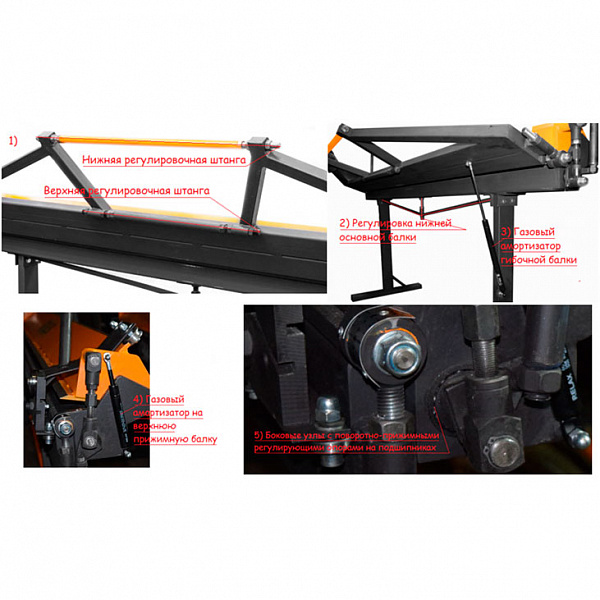 Станок листогибочный ручной Stalex LBM 2500 мм Станок листогибочный ручной Stalex LBM 2500 мм