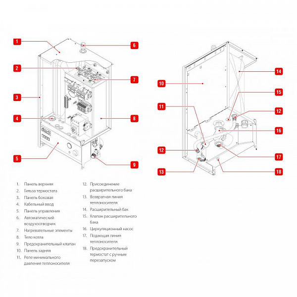 Электрический котел Acv E-Tech W 15 Mono V15 Электрический котел Acv E-Tech W 15 Mono V15