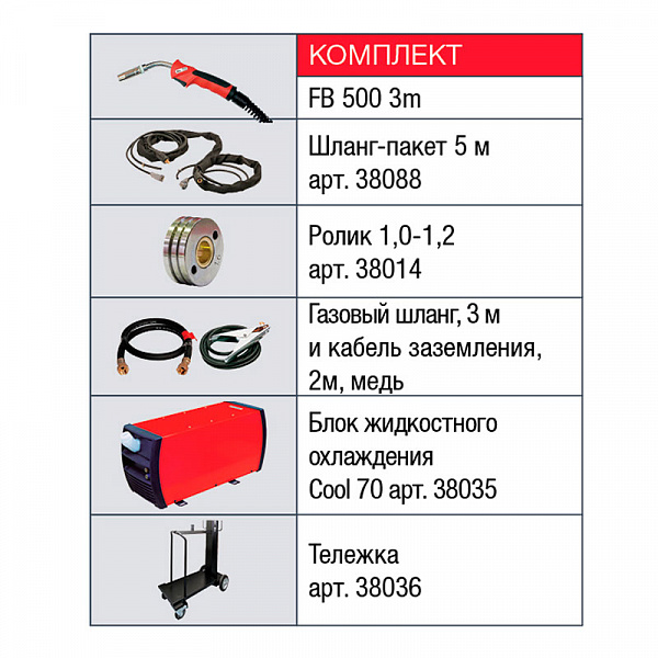 Cварочный полуавтомат-инвертор INMIG 500T DW SYN PULSE+DRIVE INMIG DW+горелка, блок охл., телега Cварочный полуавтомат-инвертор INMIG 500T DW SYN PULSE+DRIVE INMIG DW+горелка, блок охл., телега