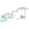 Насос садовый Gardena 5000/5 Comfort 01734 Насос садовый Gardena 5000/5 Comfort 01734